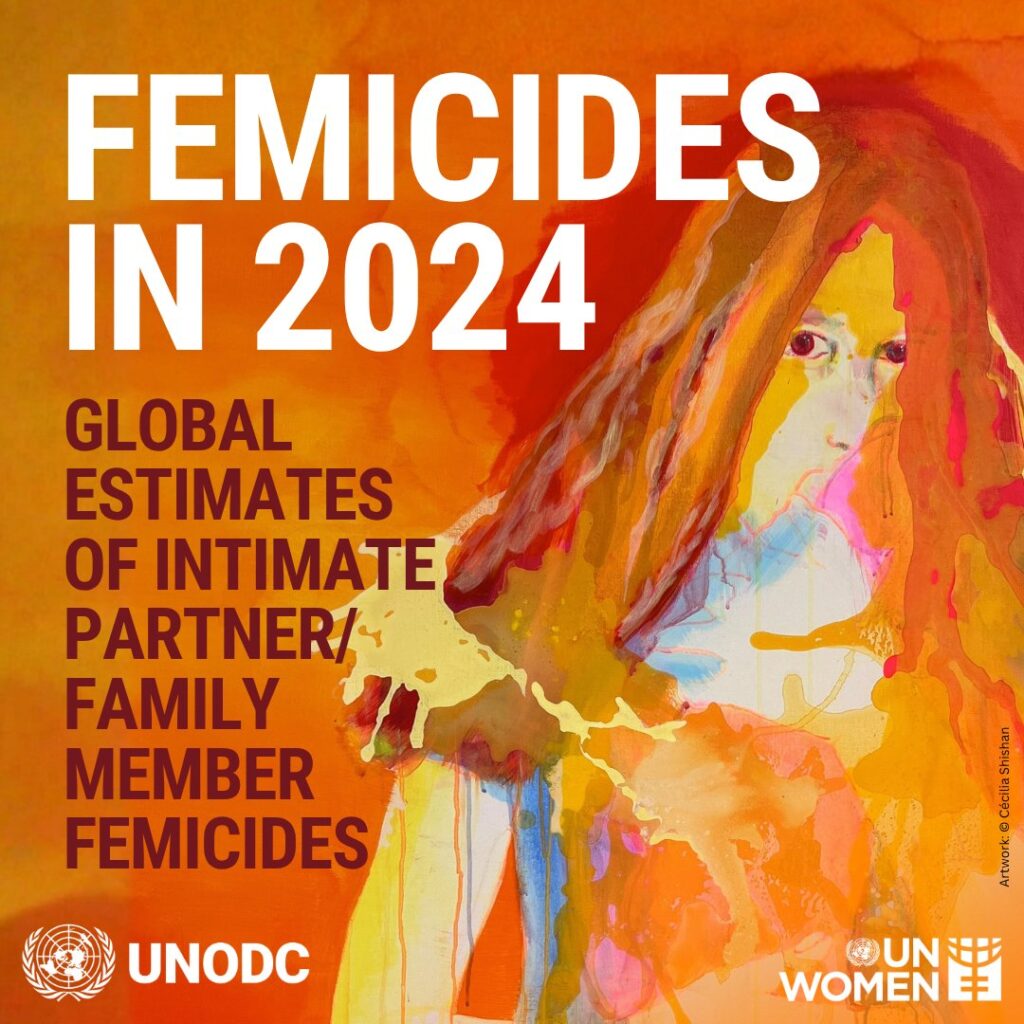 violence against women in showbiz